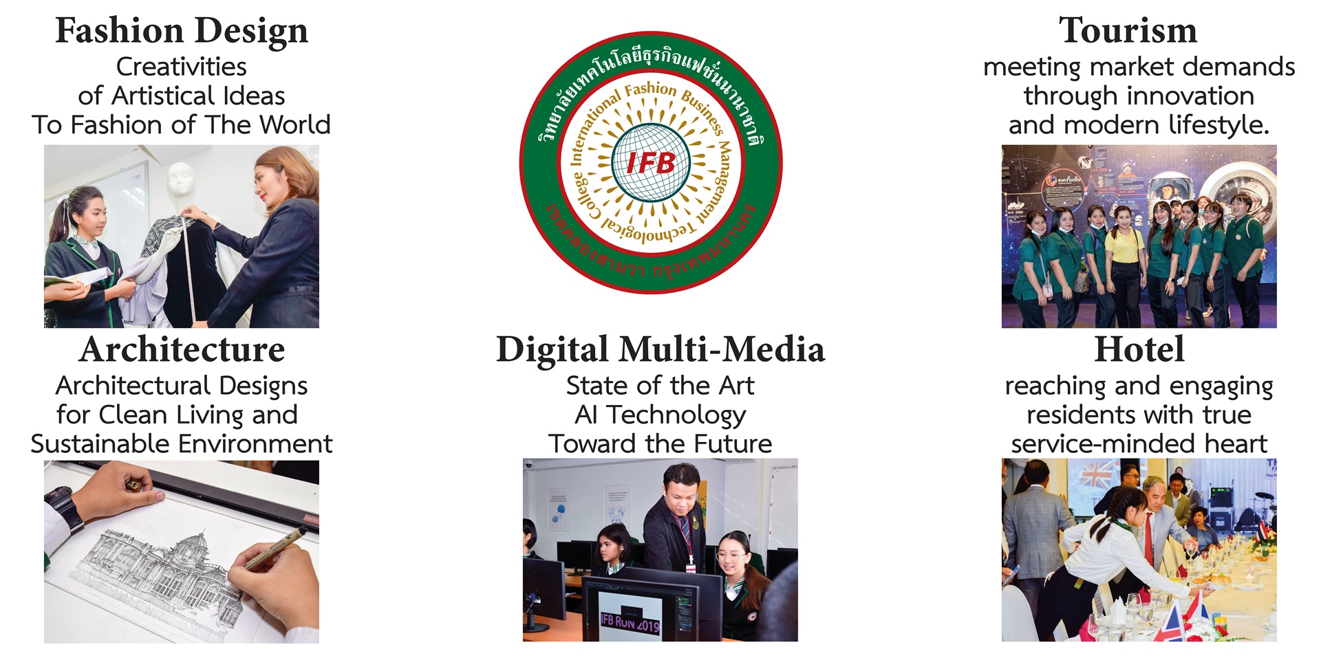 เปิดรับสมัครนักศึกษาใหม่ ประจำปีการศึกษา 2569